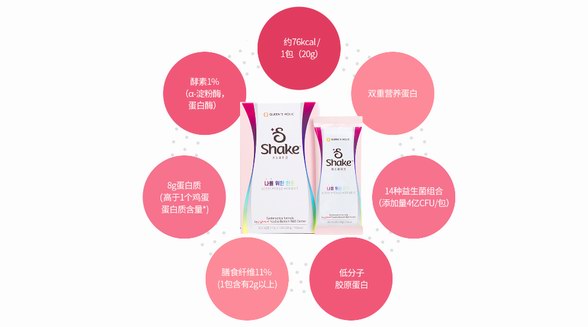 QUEEN'S HOLIC S-Shake 酵素益生菌奶昔新品上市，開啟代餐新體驗(yàn)