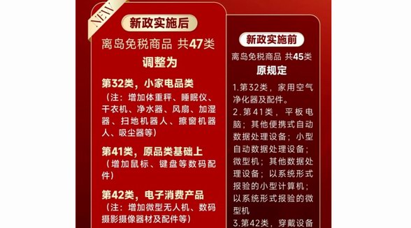 海南離島免稅再升級 中免集團帶您速覽政策新變化